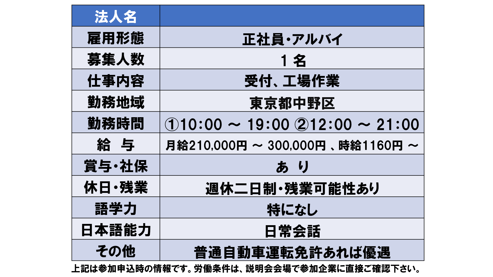 仕事、バイト、正社員